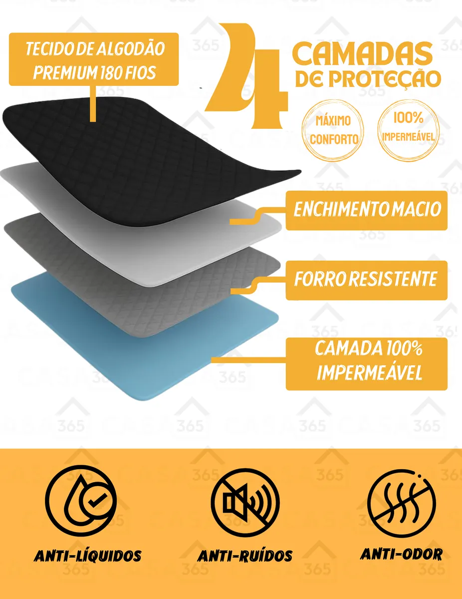 Informações